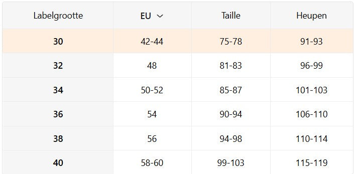 Cold Chapter™ High-Rise Stretch Jeans