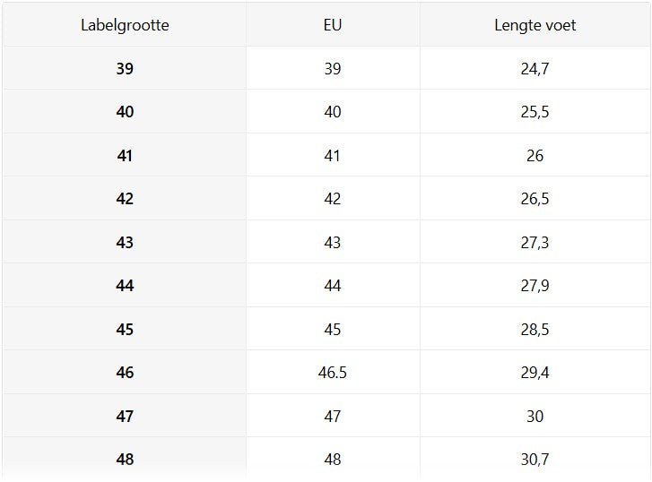 Cold Chapter™ Winter Hiker